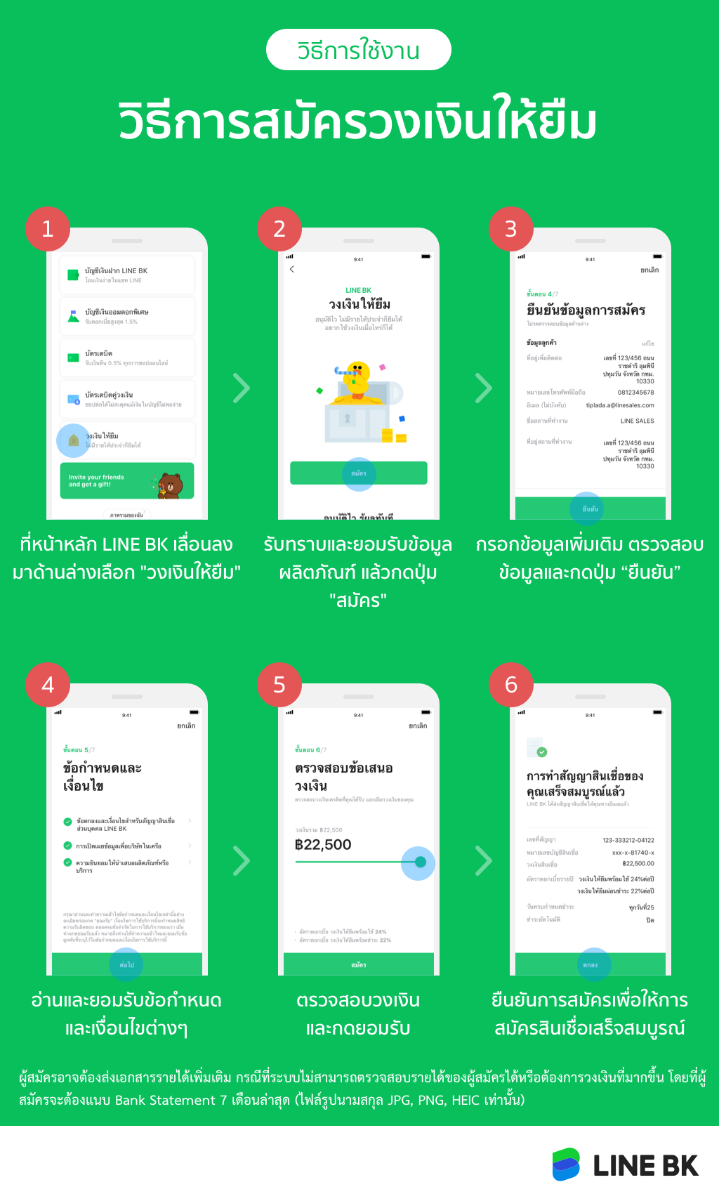 FAQ - LINE BK Faq - Line Bk