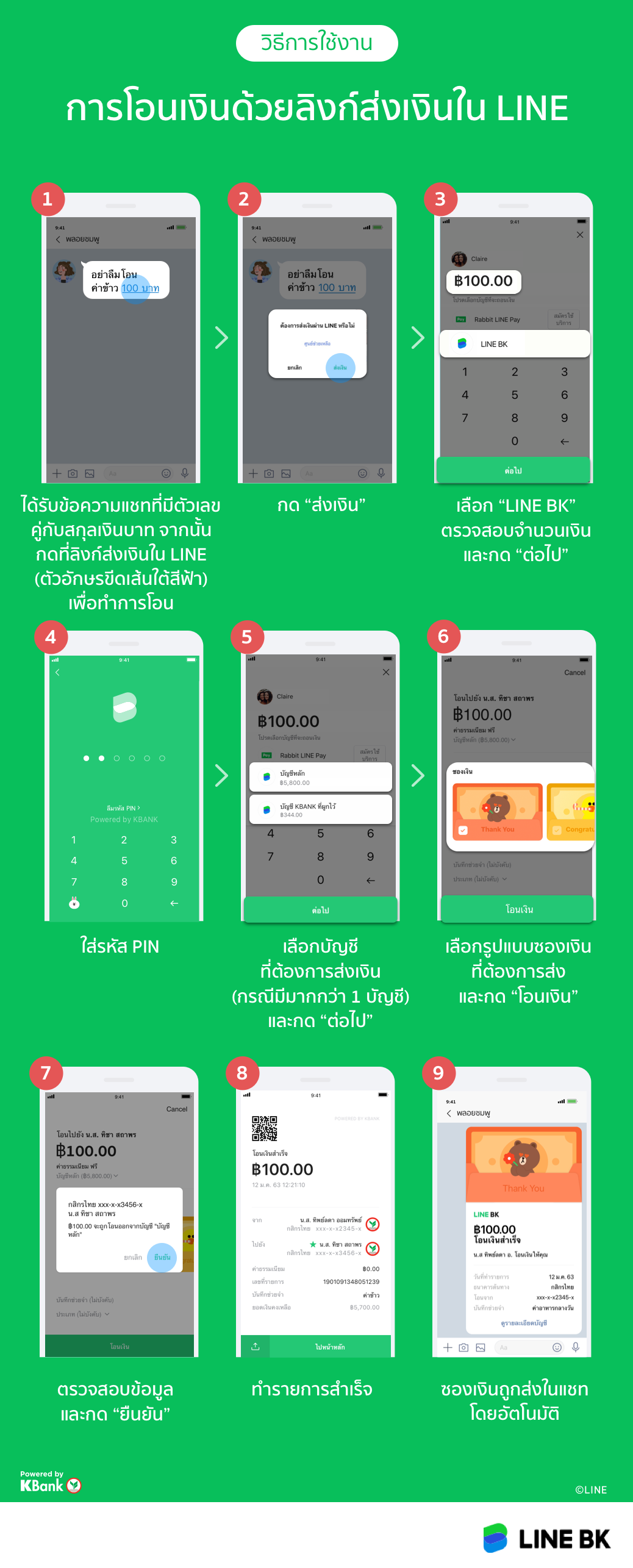 News & Events - LINE BK