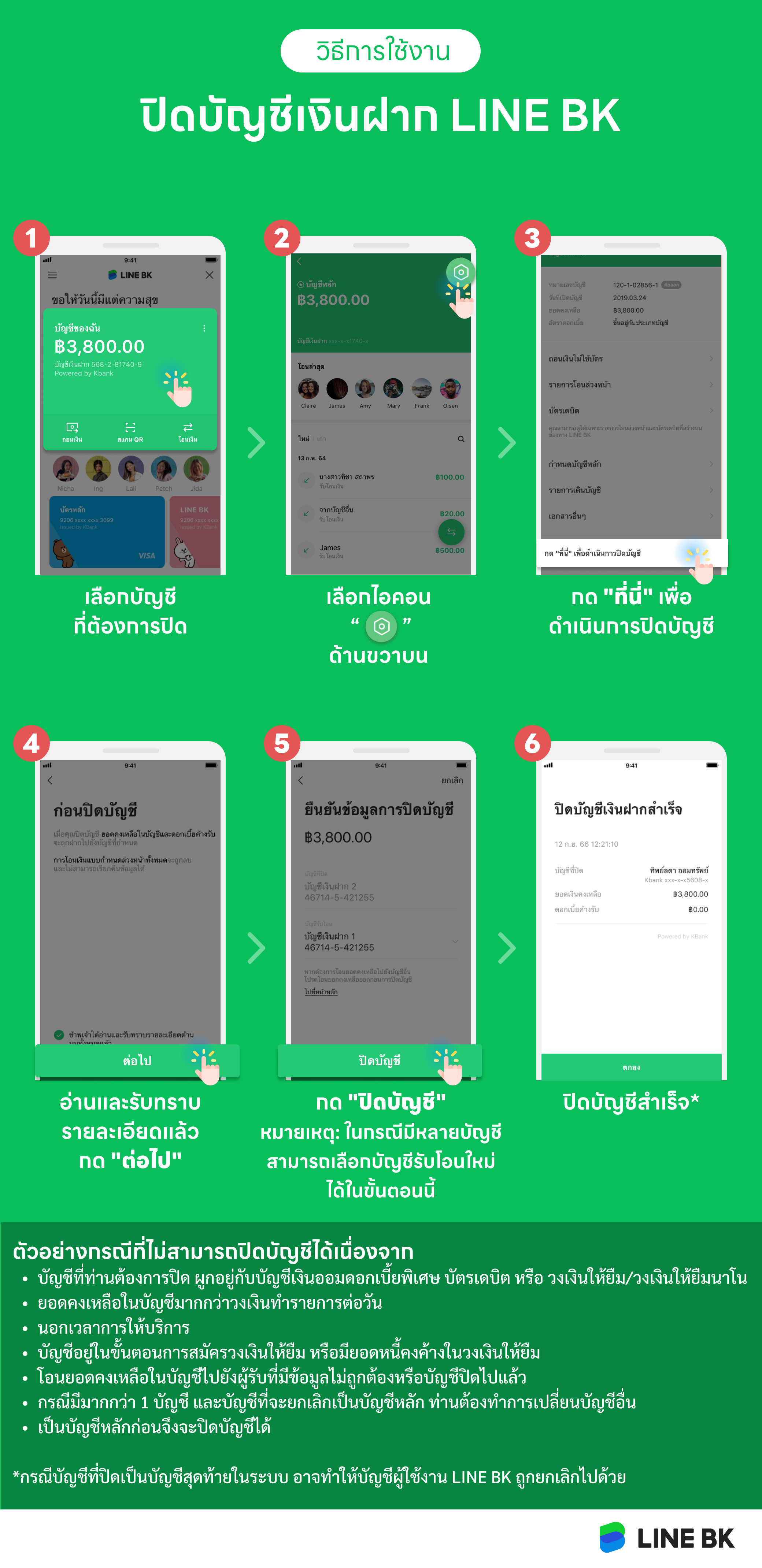 วิธีการยกเลิกบัญชี LINE BK