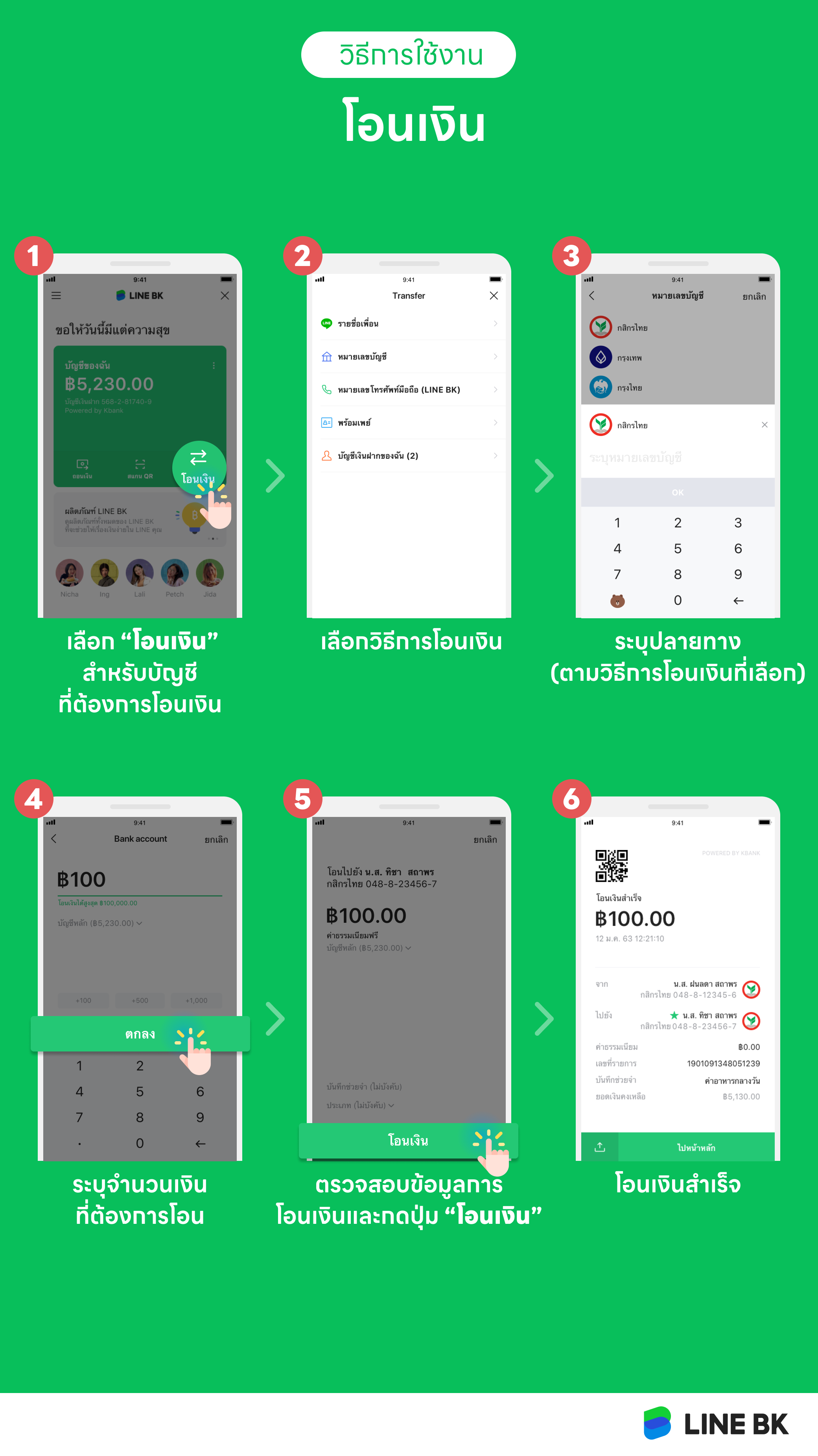 LINE BK โอนเงิน