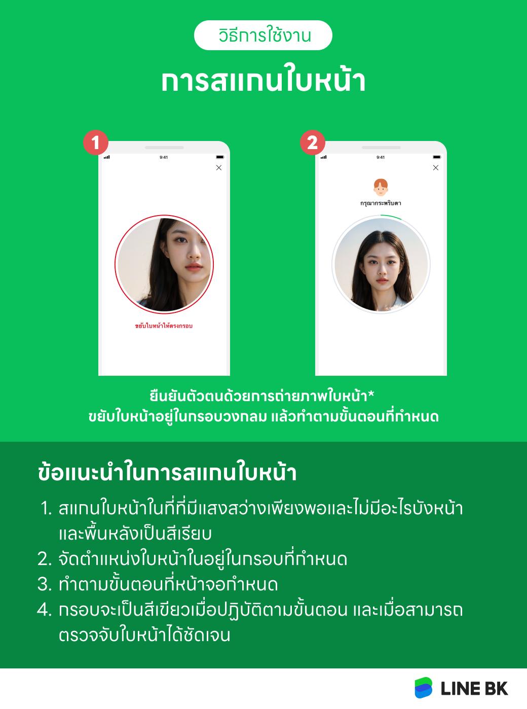 วิธีการสแกนใบหน้า