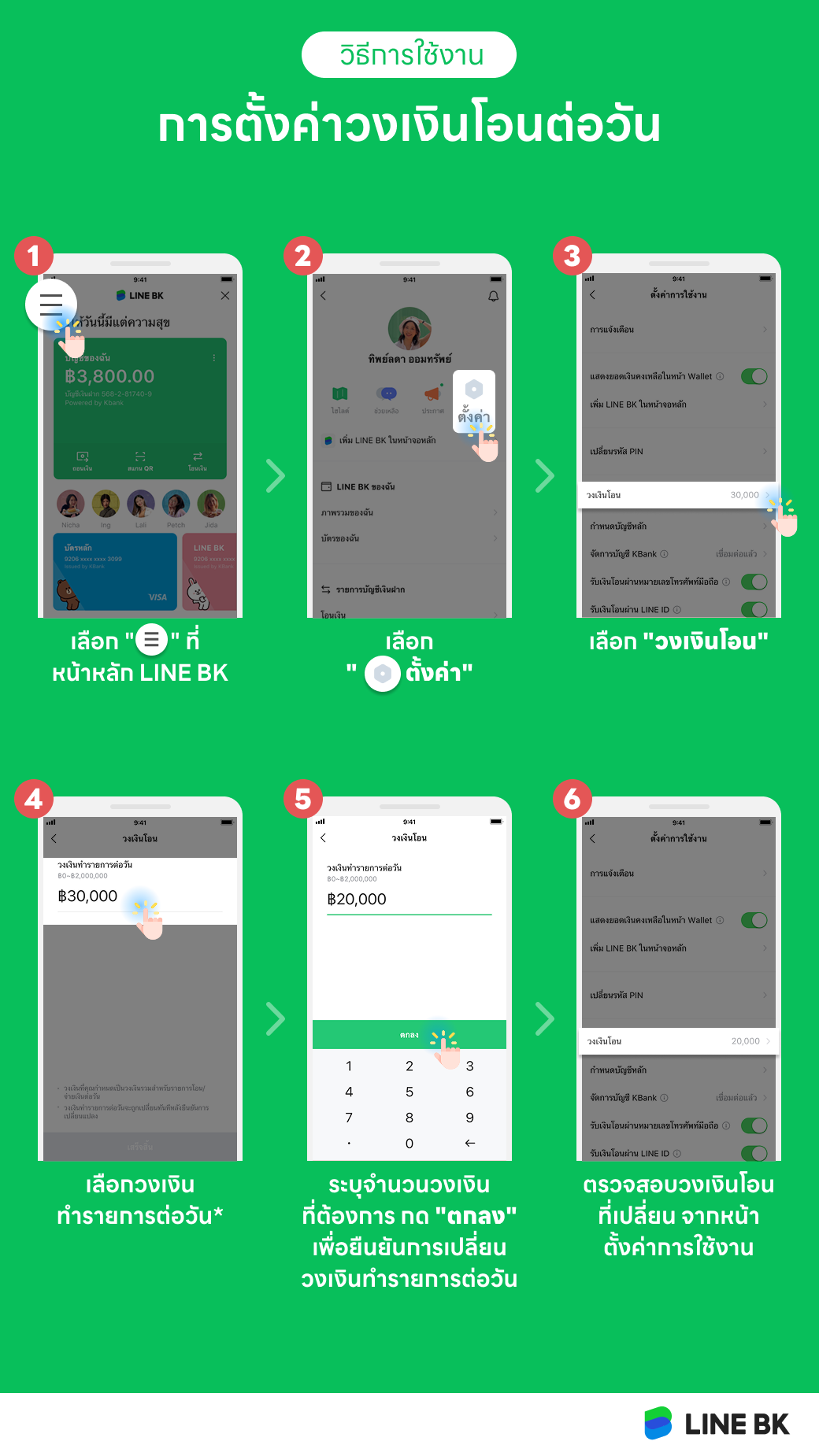 LINE BK เปลี่ยนวงเงินโอนต่อวัน