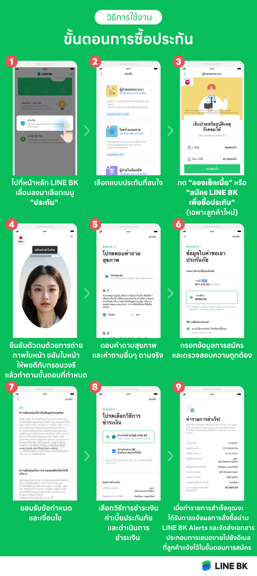 วิธีซื้อประกันผ่าน LINE BK