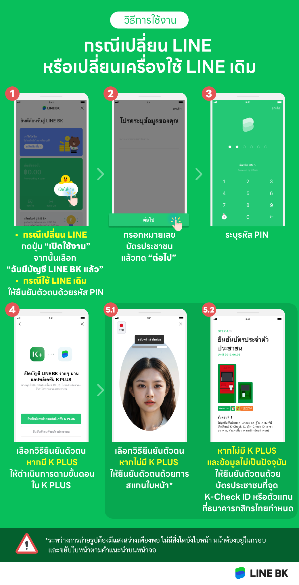 line bk เปลี่ยนเครื่อง, line bk เปลี่ยนไลน์